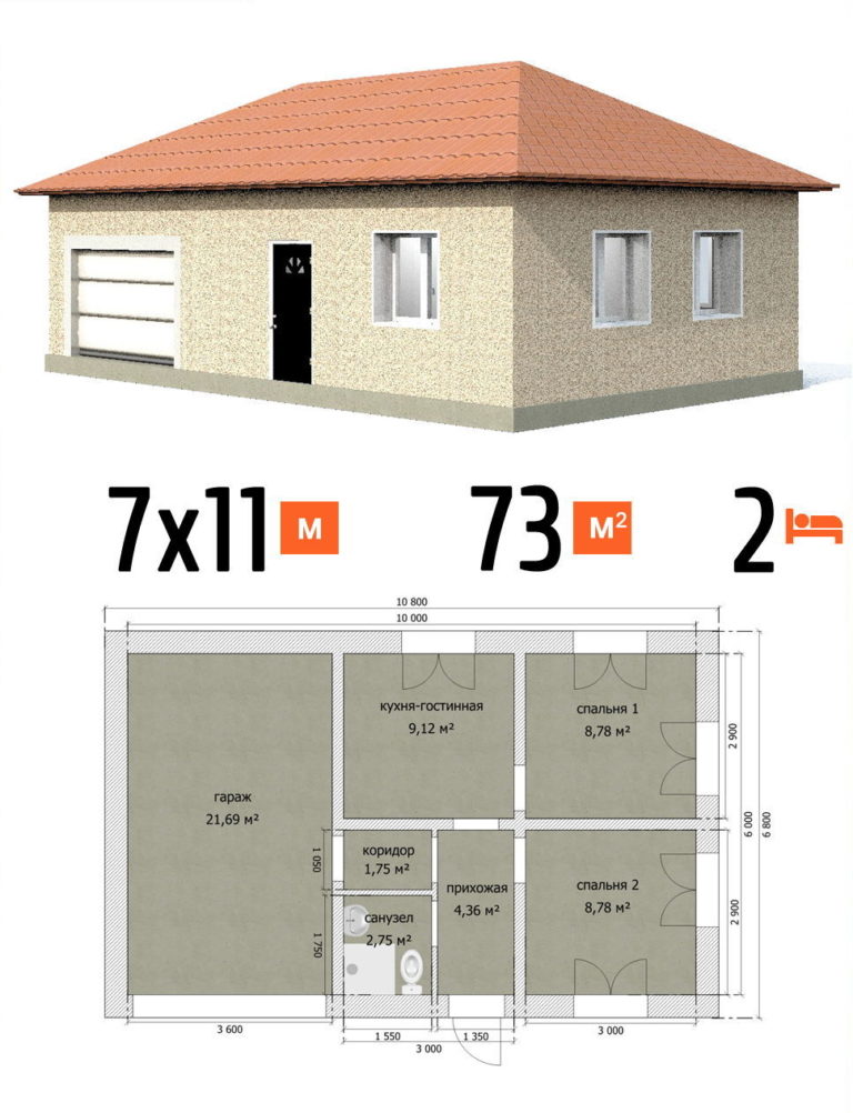 Проект дома 72 кв.м 2 спальни 7 на 11 одноэтажный - цена под ключ фото и планы