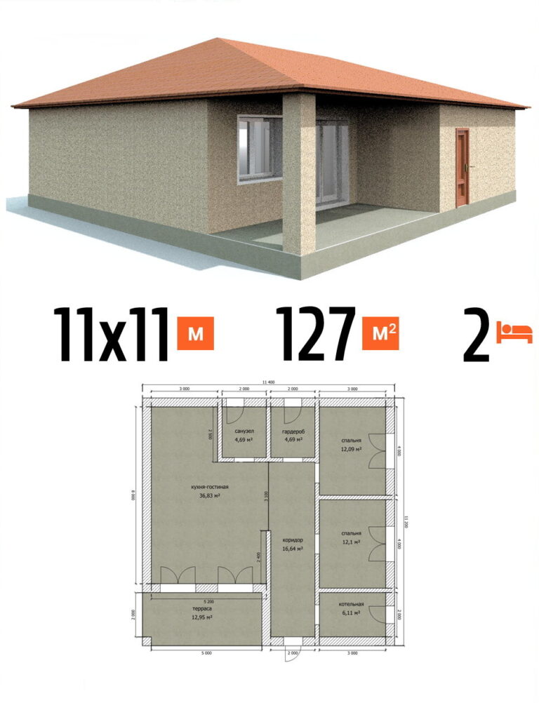 Проект дома 127 кв.м 2 спальни 11 на 11 одноэтажный - цена постройки фото и планы